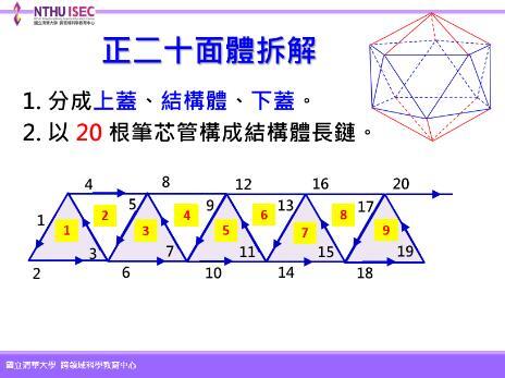 愛思文理活動