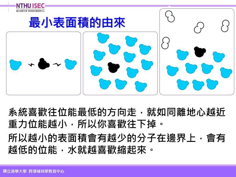 愛思文理活動