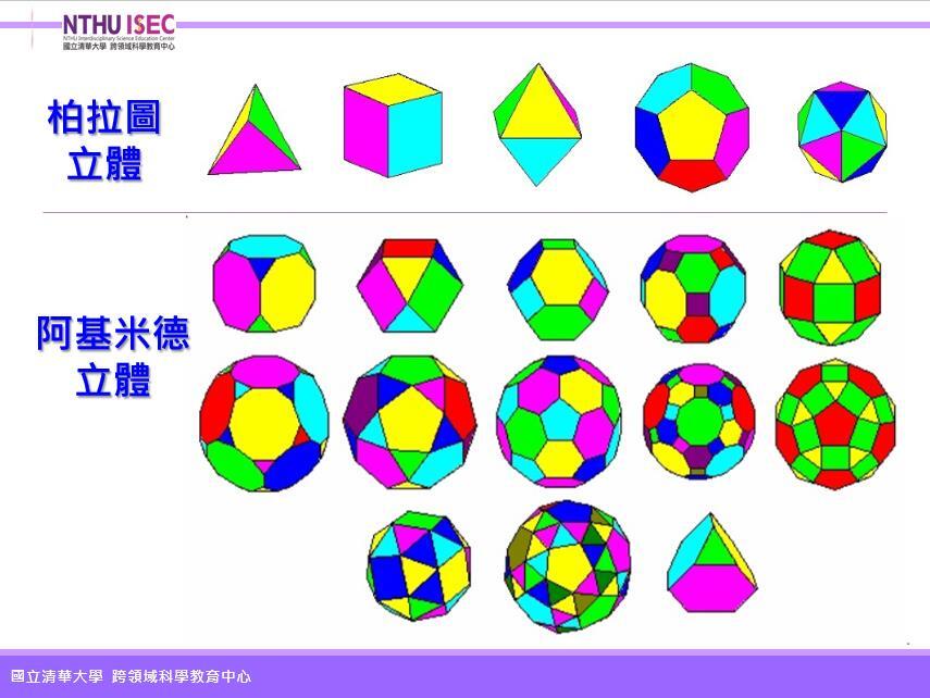 愛思文理活動照片