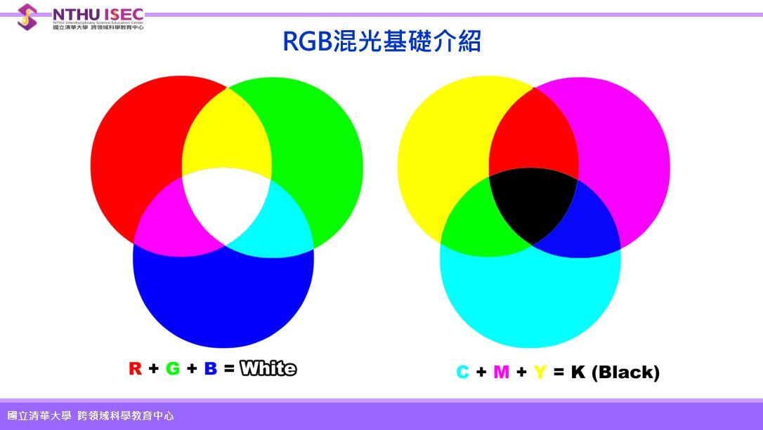 愛思文理活動