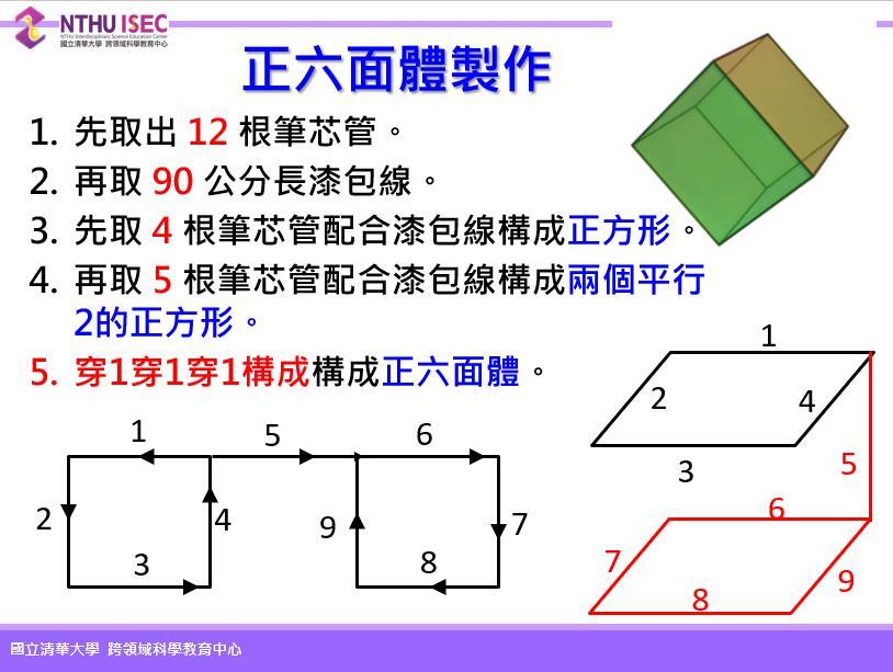 愛思文理活動